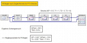 Regelkreis1